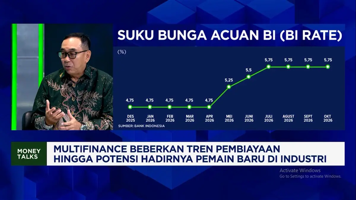 Video: Siasati Suku Bunga Tinggi, Leasing Selektif Salurkan Kredit